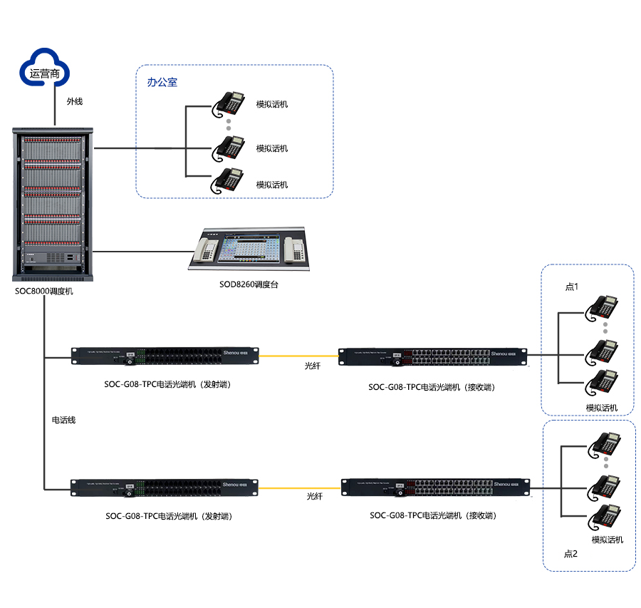 1768381932609232.png 礦用方案.png